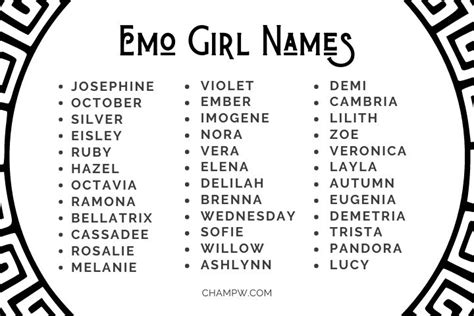 emo chick names|emo girl usernames.